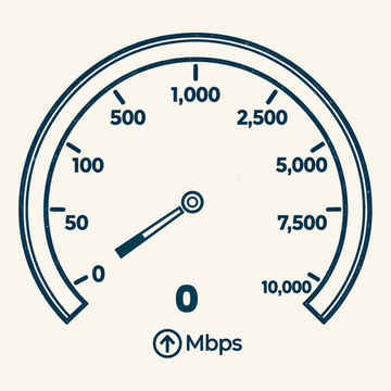 Speed test dial sweeping up to 10,000 Mbps
