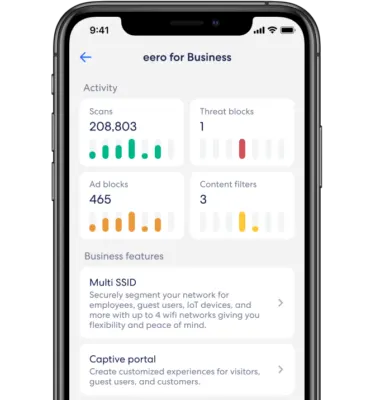 eero for Business app activity screen showing scans, threat blocks, ad blocks and content filters